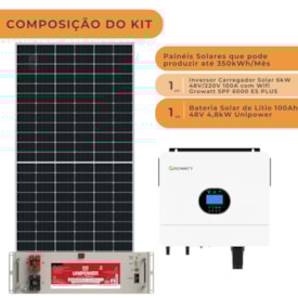 Segunda imagem do produto Kit Solar 350kWh/mês Inversor Growatt 48V 220V Bateria de Lítio Unipower