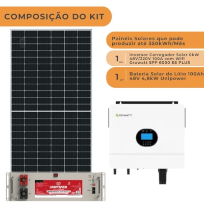 Segunda imagem do produto Kit Solar 350kWh/mês Inversor Growatt 48V 220V Bateria de Lítio Unipower