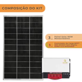 Segunda imagem do produto Kit Solar 384W/h com Controlador 40A MPPT