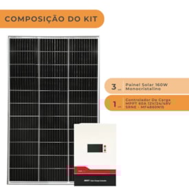 Segunda imagem do produto Kit Solar 384W/h com Controlador MPPT 60A SRNE