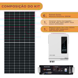 Segunda imagem do produto Kit Solar 396kWh/Mês Inversor Anern 10,2kW 48V e Bateria Lítio Getpower