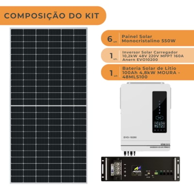 Segunda imagem do produto Kit Solar 396kWh/Mês Inversor Anern EVO 10,2kW 48V e Bateria Lítio Moura