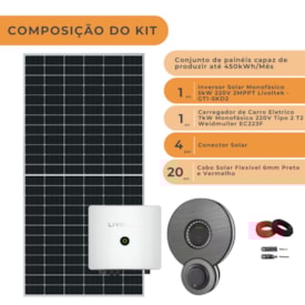 Segunda imagem do produto Kit Solar 450kWh/mês com Carregador Para Carro Elétrico
