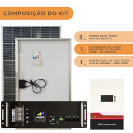 Segunda imagem do produto Kit Solar 480W com Bateria de Litio 100Ah 48V Moura