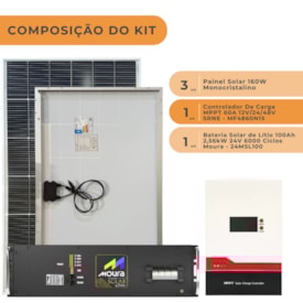 Segunda imagem do produto Kit Solar 480W Motorhome com Bateria de Litio 100Ah 24V Moura