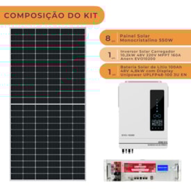 Segunda imagem do produto Kit Solar 528kWh/Mês Inversor Anern EVO 10,2kW 48V e Bateria Lítio Unipower