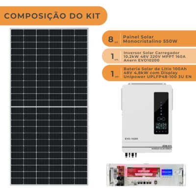 Segunda imagem do produto Kit Solar 528kWh/Mês Inversor Anern EVO 10,2kW 48V e Bateria Lítio Unipower