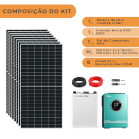 Segunda imagem do produto Kit Solar 561Wh/Mês Inversor Anern EVO 6200 e Bateria Lítio Livoltek 100Ah