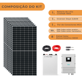 Segunda imagem do produto Kit Solar 561Wh/Mês Inversor Deye 3,6kW e Bateria Lítio Livoltek 100Ah