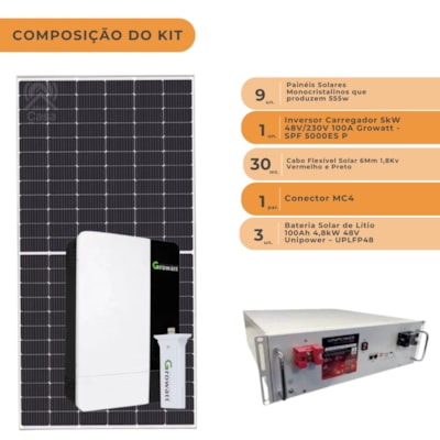 Segunda imagem do produto Kit Solar 599kWh/mês Canadian Monocristalino com Bateria de Lítio e Inversor Growatt 5kW
