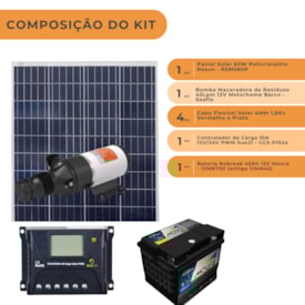 Segunda imagem do produto Kit Solar 60W com Bomba Maceradora para Tanque de Detritos Seaflo