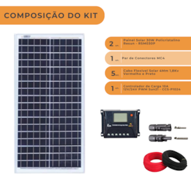 Segunda imagem do produto Kit Solar 60W Resun Controlador 10A 12V/24V PWM Sun21