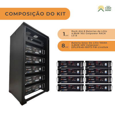 Segunda imagem do produto KIT Solar 8 Baterias de Lítio GETPOWER 48V 100Ah + RACK para 8 baterias