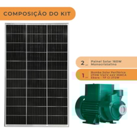 Segunda imagem do produto Kit Solar Bomba Centrífuga 272W 44V 8,3A 2250l/h 35MCA Ebara