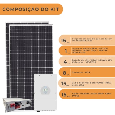 Segunda imagem do produto Kit Solar Canadian 1056kWh/mês Inversor Híbrido 8kW 127V/220V Deye Litio