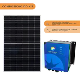 Segunda imagem do produto Kit Solar Canadian 13920W/dia com Driver p/ Bomba CA Trifásica 220V até 6cv