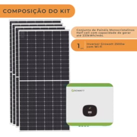 Segunda imagem do produto Kit Solar Canadian 2,22kWp ou 233,1kwh/mês Growatt 2,5kW 
                                            