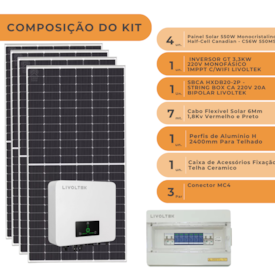 Segunda imagem do produto Kit Solar Canadian 2,2kWp ou 264kWh/mês Livoltek 3kW Cerâmico
