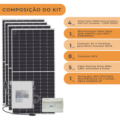 Segunda imagem do produto Kit Solar Canadian 264kWh/mês com Quadro de Proteção 20A para Microinversor Deye 220V