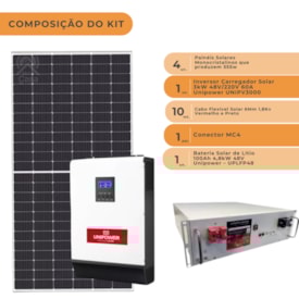 Segunda imagem do produto Kit Solar Canadian Monocristalino 266kWh/mês 3kW 48V/220V e Bateria de Lítio