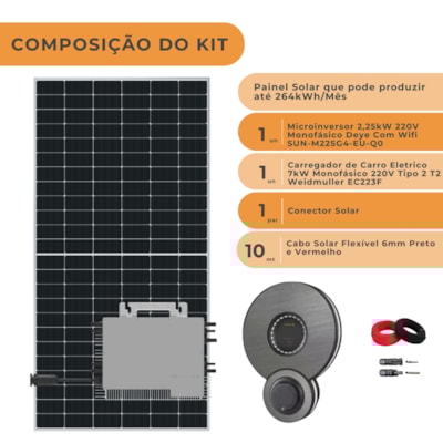 Segunda imagem do produto Kit Solar Carregador Weidmuller Carro Elétrico BYD, Volvo, BMW e JAC
                                                    