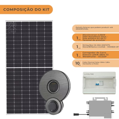 Segunda imagem do produto Kit Solar Carregador Weidmuller Carro Elétrico BYD, Volvo, BMW e JAC
