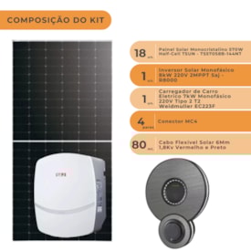 Segunda imagem do produto Kit Solar Comercial 1231kWh/mês com Carregador Weidmuller Carro Elétrico