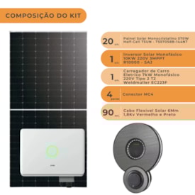 Segunda imagem do produto Kit Solar Comercial 1368kWh/mês com Carregador Weidmuller Carro Elétrico