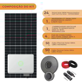 Segunda imagem do produto Kit Solar Comercial 1684kWh/mês com Carregador Weidmuller Carro Elétrico