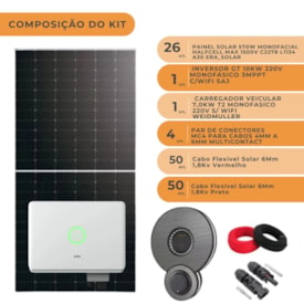 Segunda imagem do produto  Kit Solar Comercial 1825kWh/mês com Carregador Weidmuller Carro Elétrico