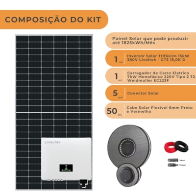 Segunda imagem do produto Kit Solar Comercial 1825kWh/mês com Carregador Weidmuller Carro Elétrico