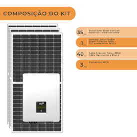 Segunda imagem do produto Kit Solar Comercial 2.415kW/mês FoxESS 380V Trifásico