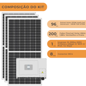 Segunda imagem do produto Kit Solar Hannersun 55,2kWp ou 5796kwh/mês Deye Tri 220V
                                            