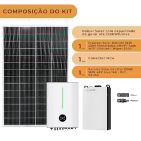 Segunda imagem do produto Kit Solar Híbrido 168kWh/mês com Inversor 5kW 220V e Bateria Lítio Livoltek