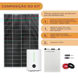 Segunda imagem do produto Kit Solar Híbrido 201,6kWh/mês 220V com Bateria de Lítio Livoltek