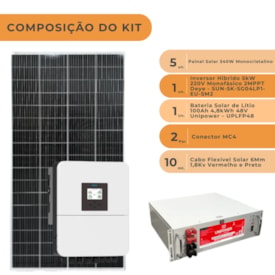 Segunda imagem do produto Kit Solar Híbrido 204kW/mês Deye 5kW 220V com Bateria de Lítio 100Ah