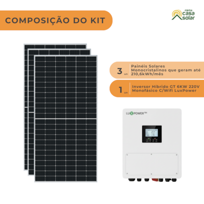 Segunda imagem do produto Kit Solar Híbrido 210,6kWh/Mês Inversor 6kW 220V LuxPower