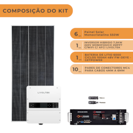 Segunda imagem do produto Kit Solar Híbrido 264kWh/Mês Inversor 7,5kW Monofásico 220V Livoltek e Bateria Getpower