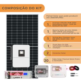 Segunda imagem do produto Kit Solar Híbrido 266kW/mês Inversor Deye 3kW Bateria Lítio
