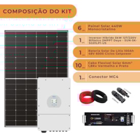 Segunda imagem do produto Kit Solar Híbrido 316kW/mês Deye 5kW 127V/220V com Bateria Getpower 100Ah