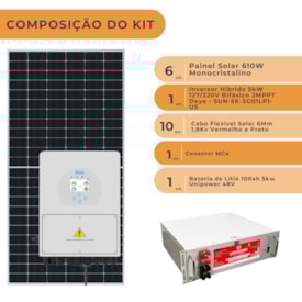 Segunda imagem do produto Kit Solar Híbrido 432kW/mês Deye 5kW 127V com Bateria 100Ah Unipower