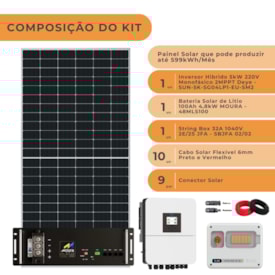Segunda imagem do produto Kit Solar Híbrido 599kW/mês Deye 5kW 220V com Bateria Lítio Moura 100Ah