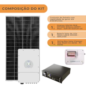 Segunda imagem do produto Kit Solar Híbrido 612kW/mês Deye 5kW 127V com Bateria Lítio Moura 100Ah