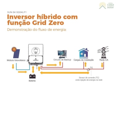 image_3e7cef31-d6ef-4a7b-9b54-685d4fd9eb28