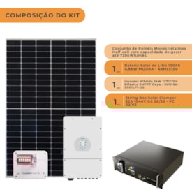 Segunda imagem do produto Kit Solar Híbrido 730kW/mês Deye 5kW 127V com Bateria Lítio Moura 100Ah