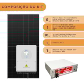 Segunda imagem do produto Kit Solar Híbrido Canadian 439kW/mês Deye 5kW 127V com Bateria 100Ah