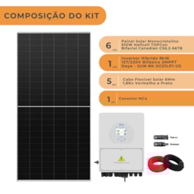 Segunda imagem do produto Kit Solar Híbrido Canadian 439kW/mês Deye 8kW 127V/220V