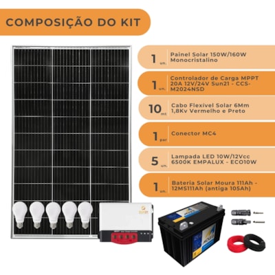 Segunda imagem do produto Kit Solar Iluminação 150W/160W 5 Lâmpadas com Bateria 12v