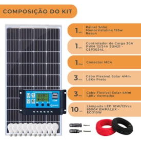Segunda imagem do produto Kit Solar Iluminação 155w Resun 10 Lâmpadas Controlador 30A