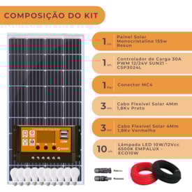 Segunda imagem do produto Kit Solar Iluminação 155w Resun 10 Lâmpadas Controlador 30A